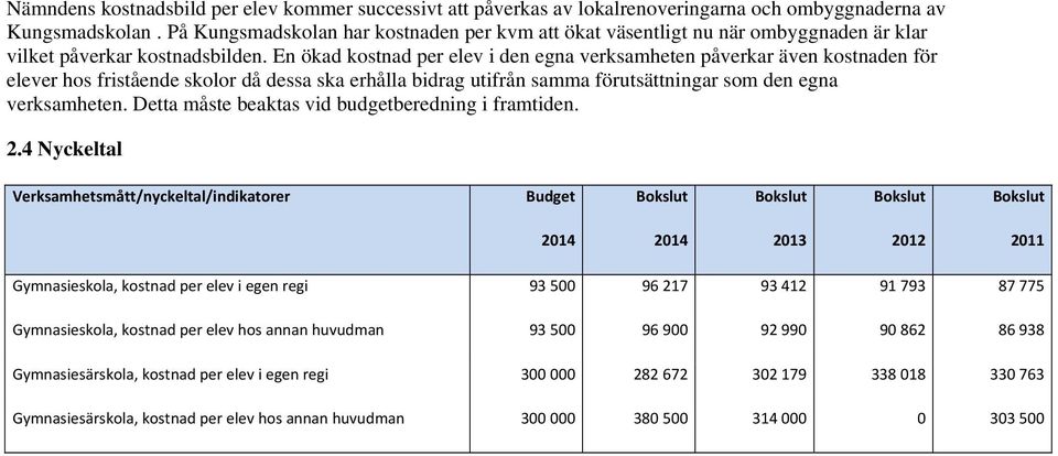 En ökad kostnad per elev i den egna verksamheten påverkar även kostnaden för elever hos fristående skolor då dessa ska erhålla bidrag utifrån samma förutsättningar som den egna verksamheten.