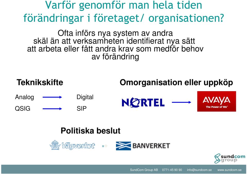 sätt att arbeta eller fått andra krav som medför behov av förändring