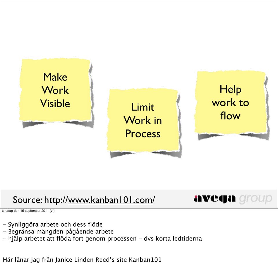 com/ - Synliggöra arbete och dess flöde - Begränsa mängden pågående