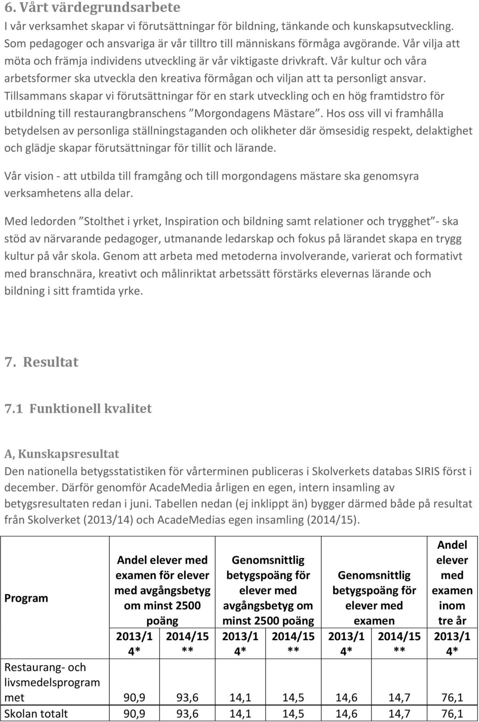 Tillsammans skapar vi förutsättningar för en stark utveckling och en hög framtidstro för utbildning till restaurangbranschens Morgondagens Mästare.