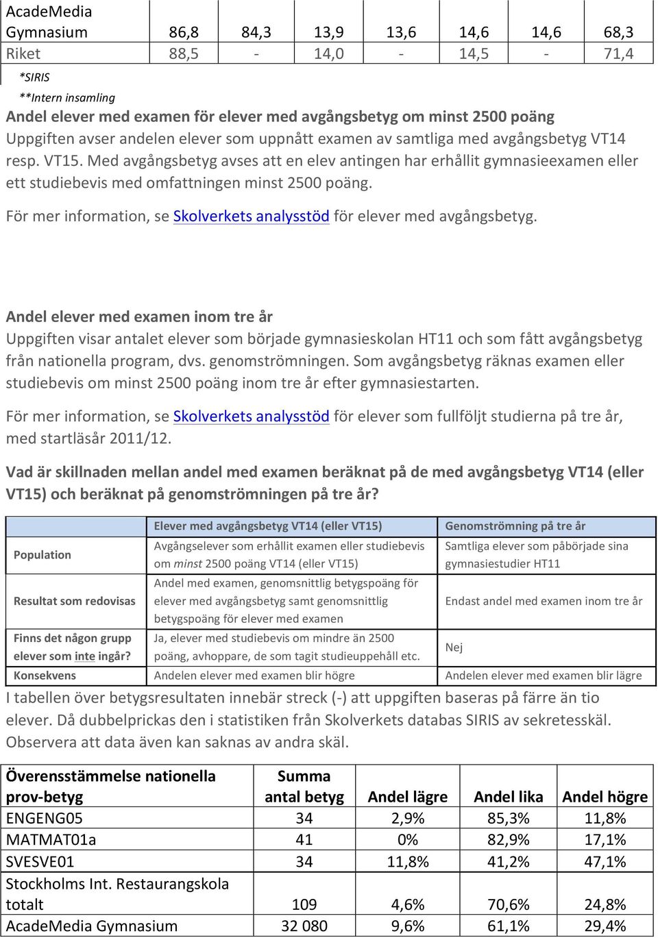 Med avgångsbetyg avses att en elev antingen har erhållit gymnasieexamen eller ett studiebevis med omfattningen minst 2500 poäng.