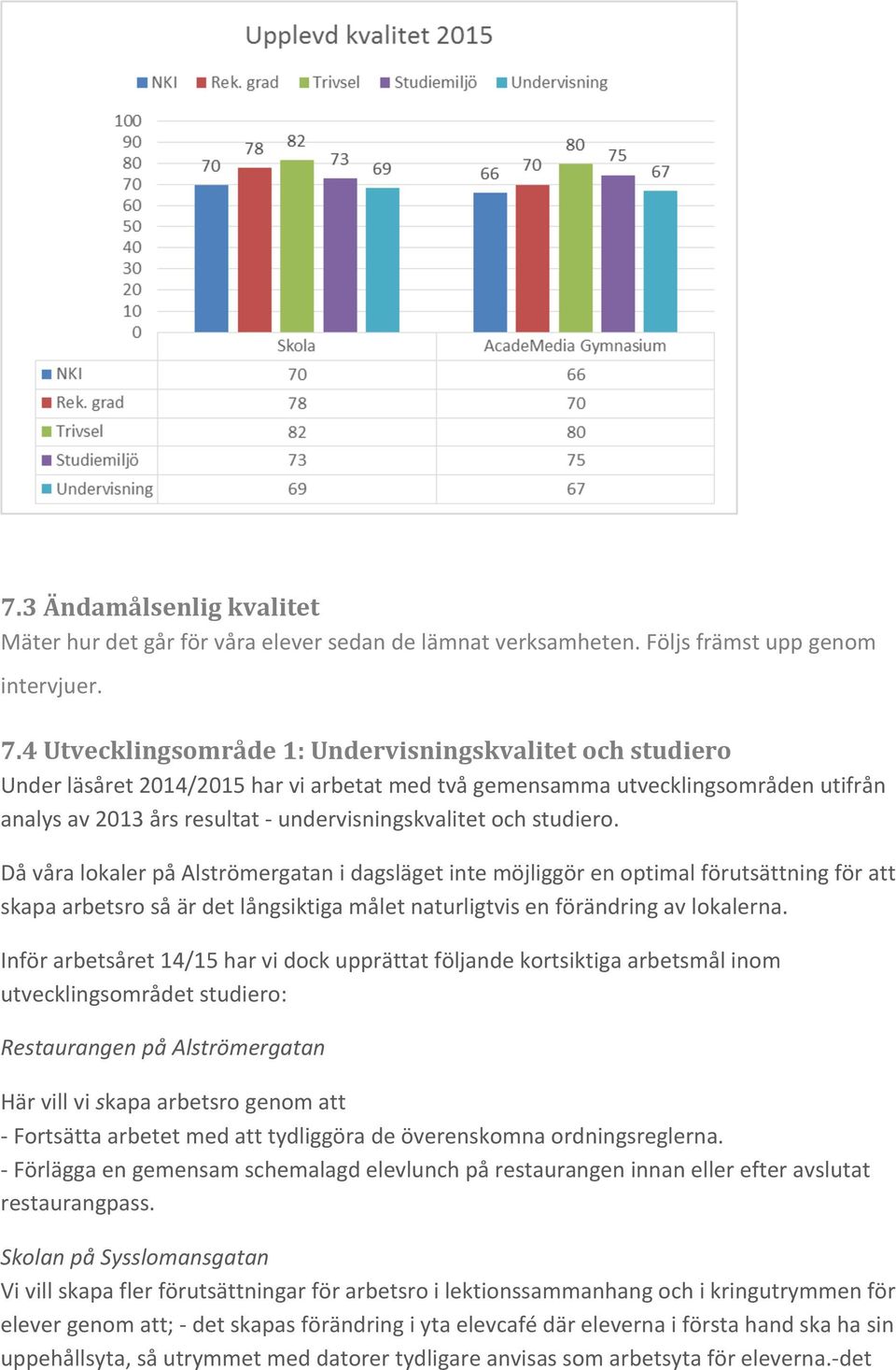 studiero. Då våra lokaler på Alströmergatan i dagsläget inte möjliggör en optimal förutsättning för att skapa arbetsro så är det långsiktiga målet naturligtvis en förändring av lokalerna.