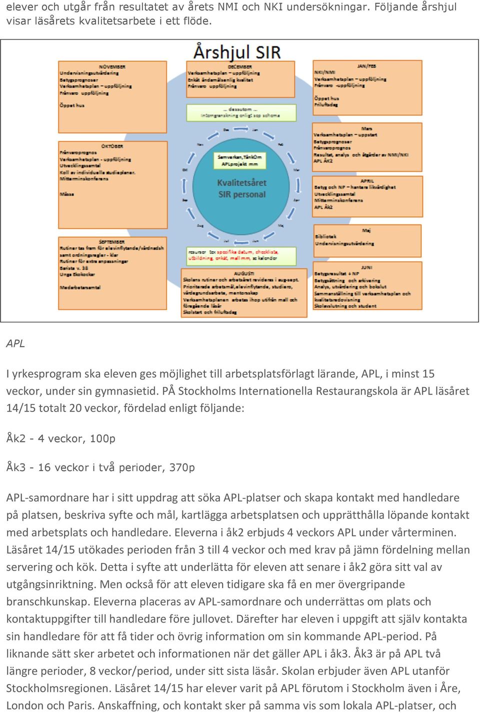 PÅ Stockholms Internationella Restaurangskola är APL läsåret 14/15 totalt 20 veckor, fördelad enligt följande: Åk2-4 veckor, 100p Åk3-16 veckor i två perioder, 370p APL- samordnare har i sitt uppdrag