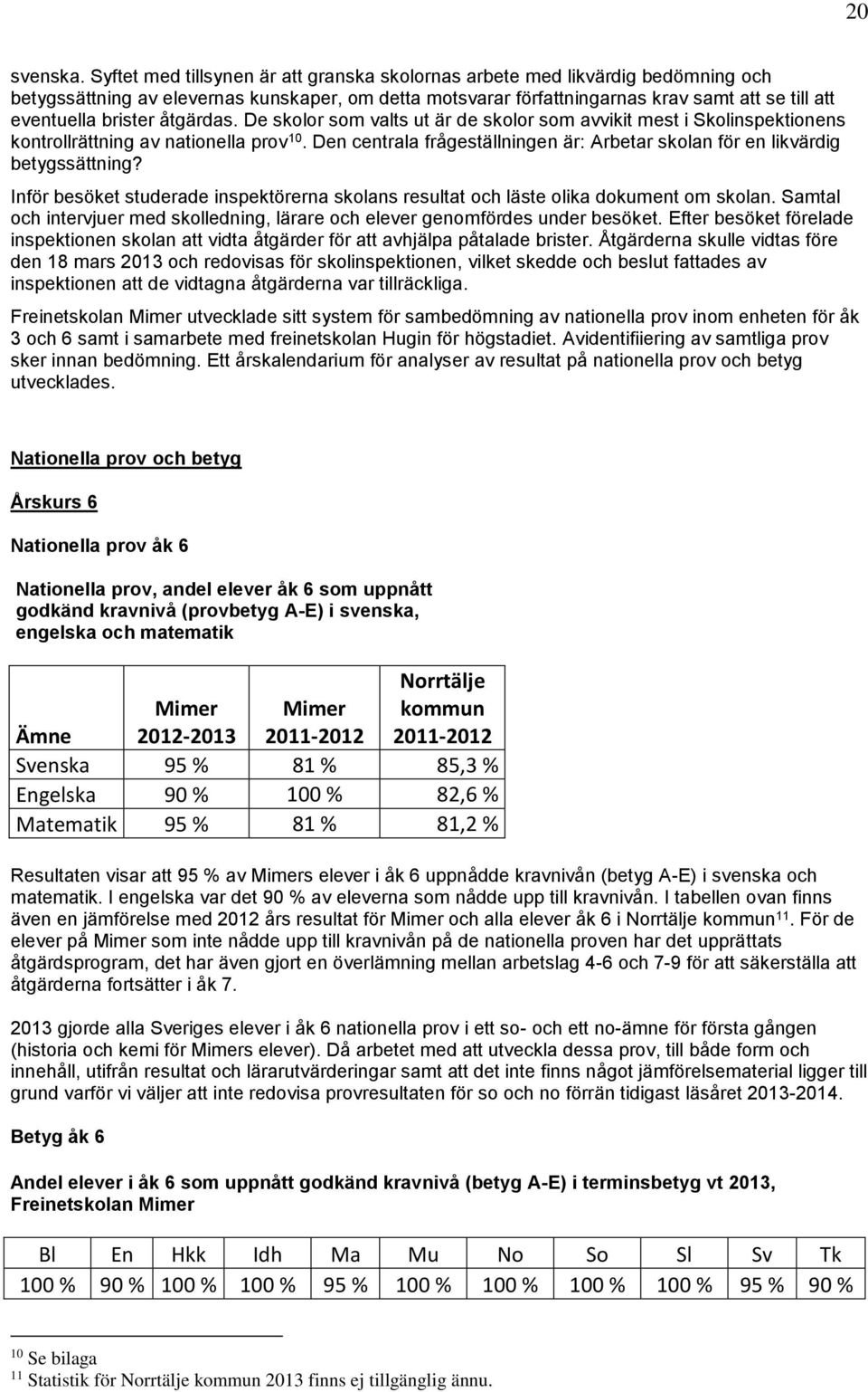 brister åtgärdas. De skolor som valts ut är de skolor som avvikit mest i Skolinspektionens kontrollrättning av nationella prov 10.