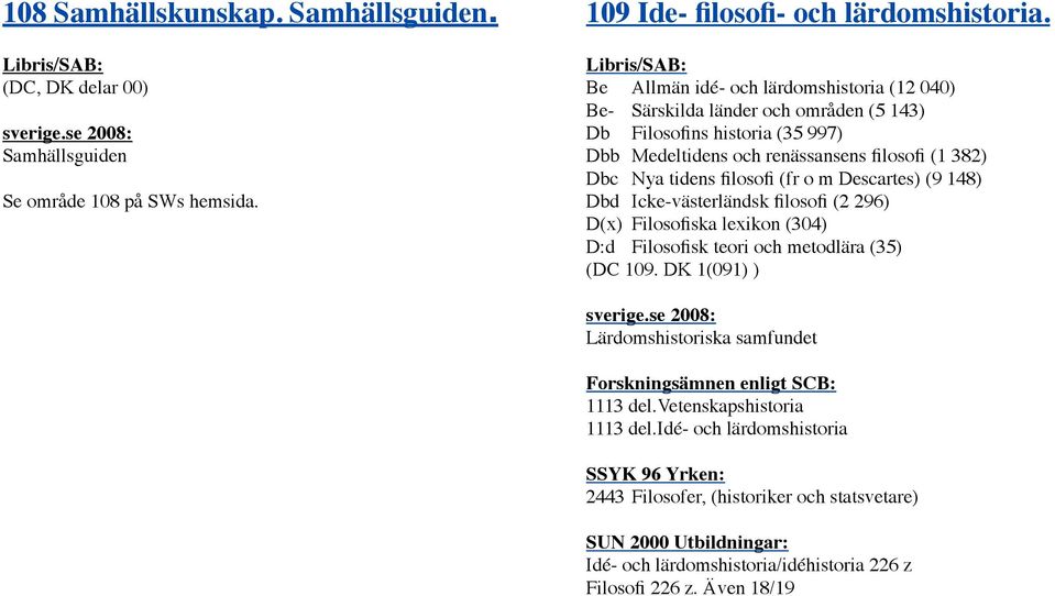 filosofi (fr o m Descartes) (9 148) Dbd Icke-västerländsk filosofi (2 296) D(x) Filosofiska lexikon (304) D:d Filosofisk teori och metodlära (35) (DC 109. DK 1(091) ) sverige.