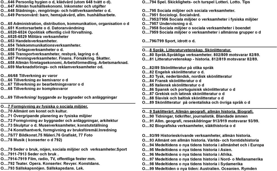 ..653 Handelsverksamheter. O...654 Telekommunikationsverksamheter. O...655 Förlagsverksamheter o d. O...656 Transportverksamheter, resbyrå, lagring o d. O...657 Penningverksamheter. Finans.