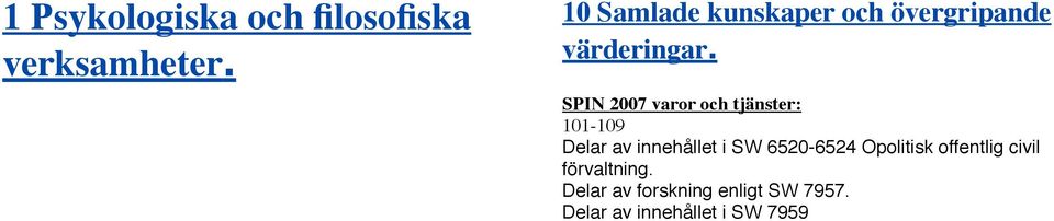 SPIN 2007 varor och tjänster: 101-109 Delar av innehållet i SW