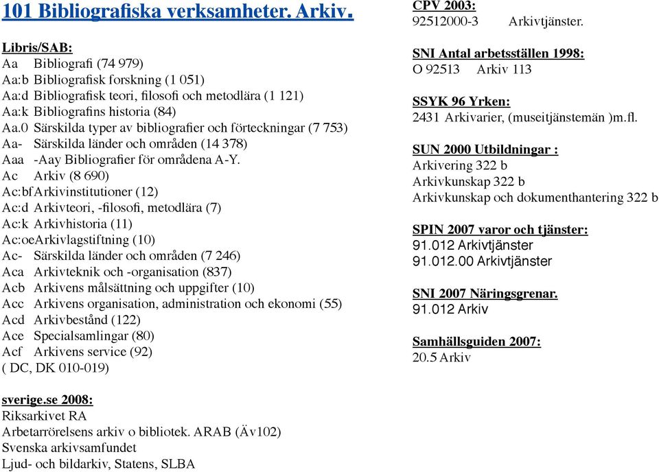 0 Särskilda typer av bibliografier och förteckningar (7 753) Aa- Särskilda länder och områden (14 378) Aaa -Aay Bibliografier för områdena A-Y.