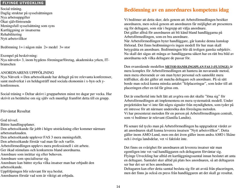 2= medel 3= stor Exempel på beskrivning: Nya nätverk= 3, inom bygdens föreningar/företag, akademiska yrken, ITbranschen ANORDNARENS UPPFÖLJNING Nya Nätverk = Den arbetssökande har deltagit på tre