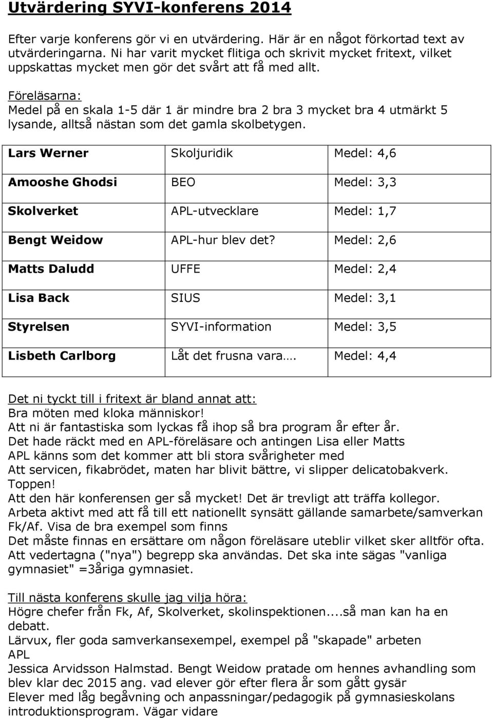 Föreläsarna: Medel på en skala 1-5 där 1 är mindre bra 2 bra 3 mycket bra 4 utmärkt 5 lysande, alltså nästan som det gamla skolbetygen.