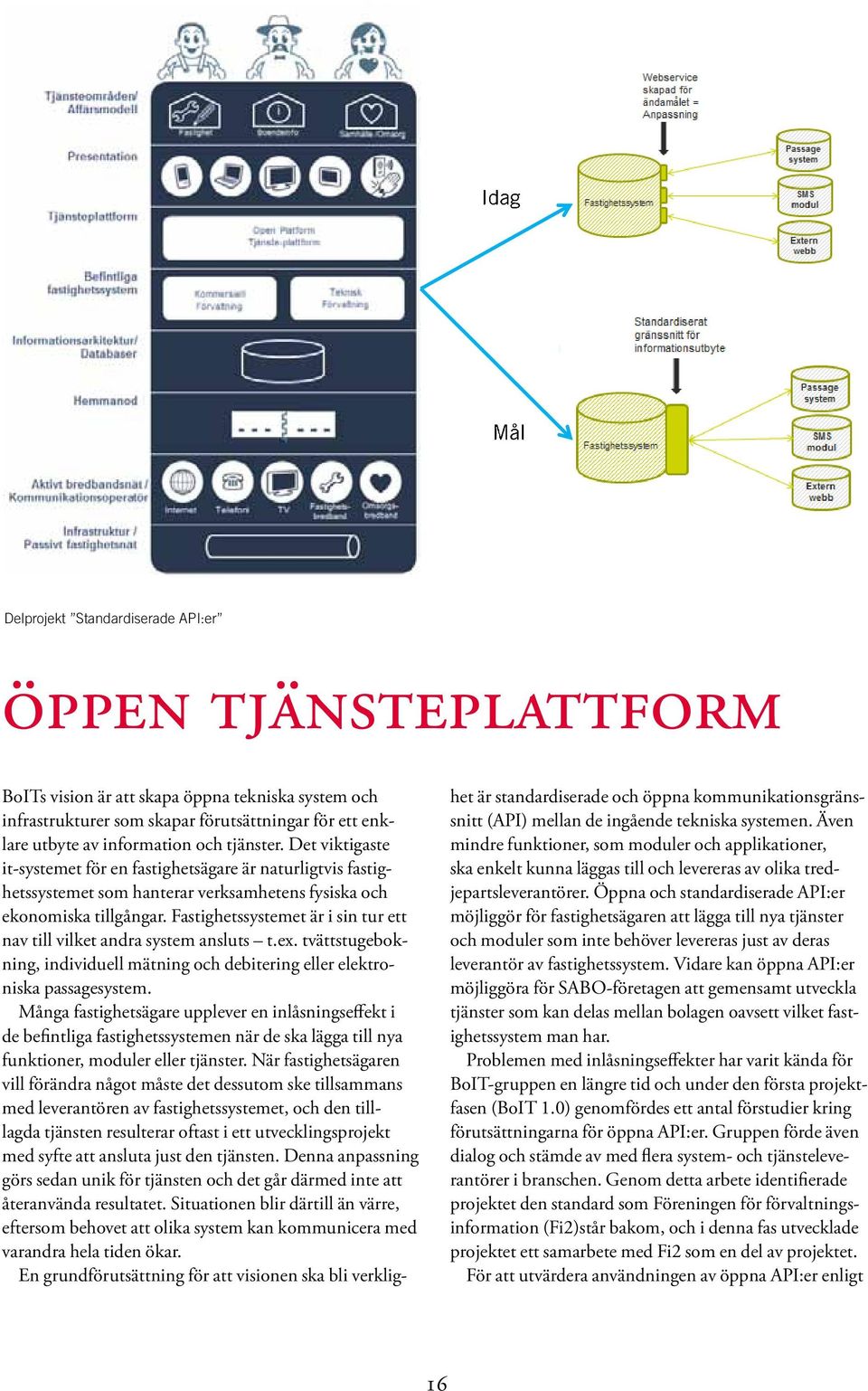 Fastighetssystemet är i sin tur ett nav till vilket andra system ansluts t.ex. tvättstugebokning, individuell mätning och debitering eller elektroniska passagesystem.