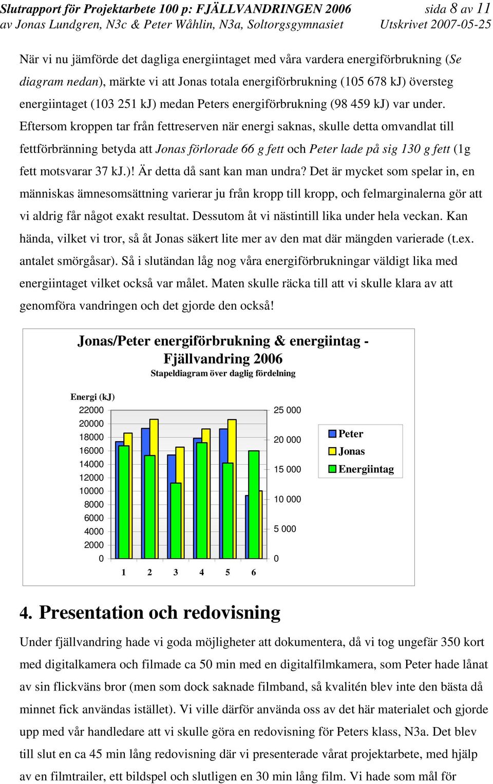 Eftersom kroppen tar från fettreserven när energi saknas, skulle detta omvandlat till fettförbränning betyda att Jonas förlorade 66 g fett och Peter lade på sig 130 g fett (1g fett motsvarar 37 kj.)!