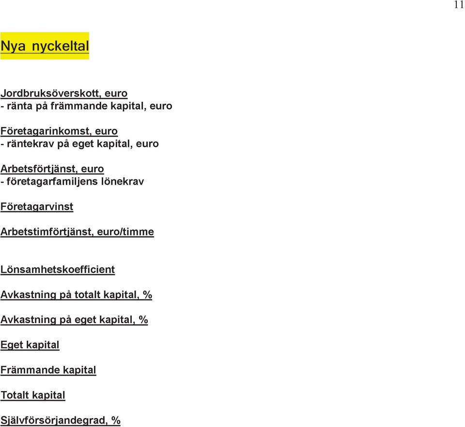 Företagarvinst Arbetstimförtjänst, euro/timme Lönsamhetskoefficient Avkastning på totalt