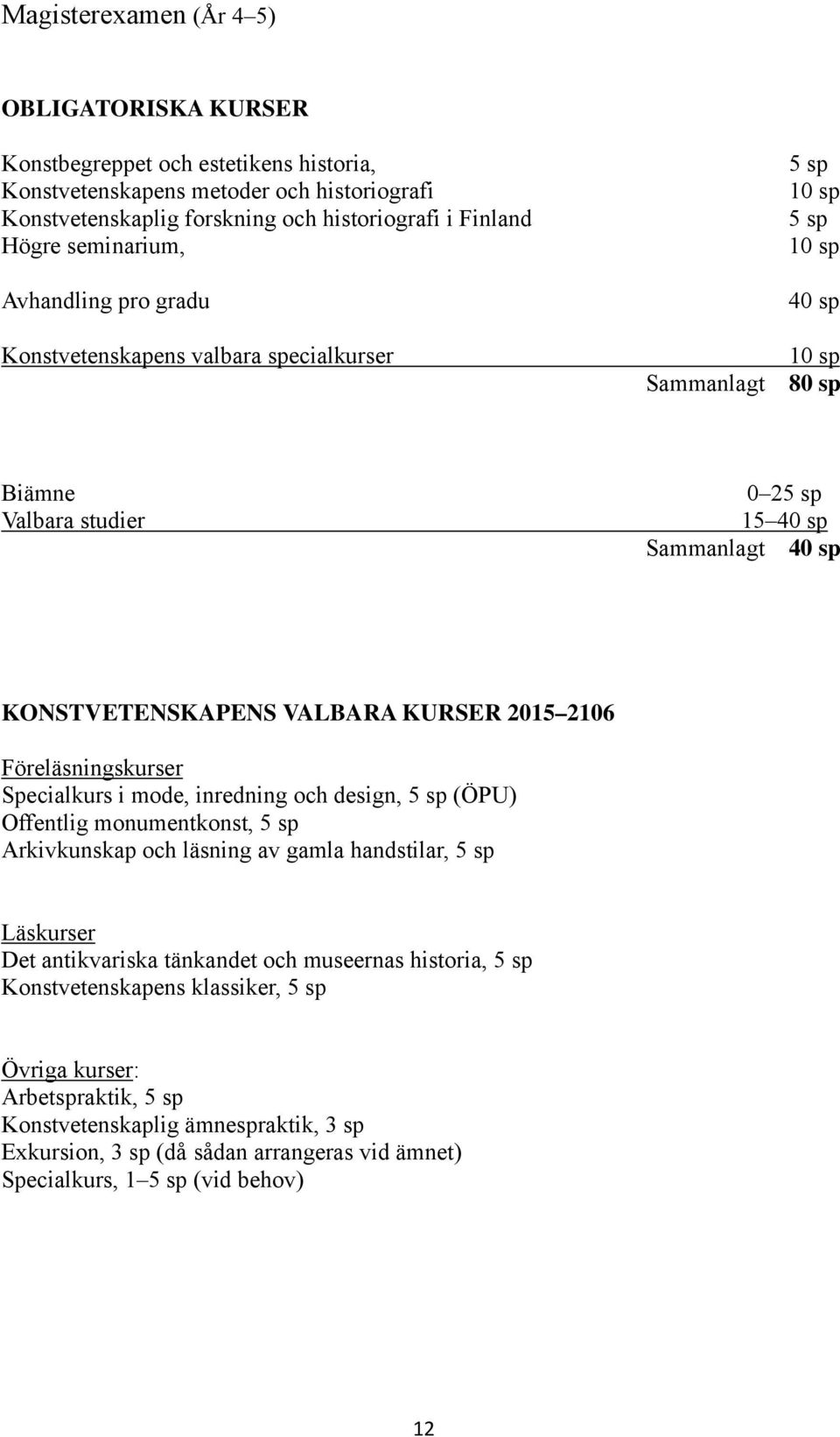 VALBARA KURSER 2015 2106 Föreläsningskurser Specialkurs i mode, inredning och design, 5 sp (ÖPU) Offentlig monumentkonst, 5 sp Arkivkunskap och läsning av gamla handstilar, 5 sp Läskurser Det