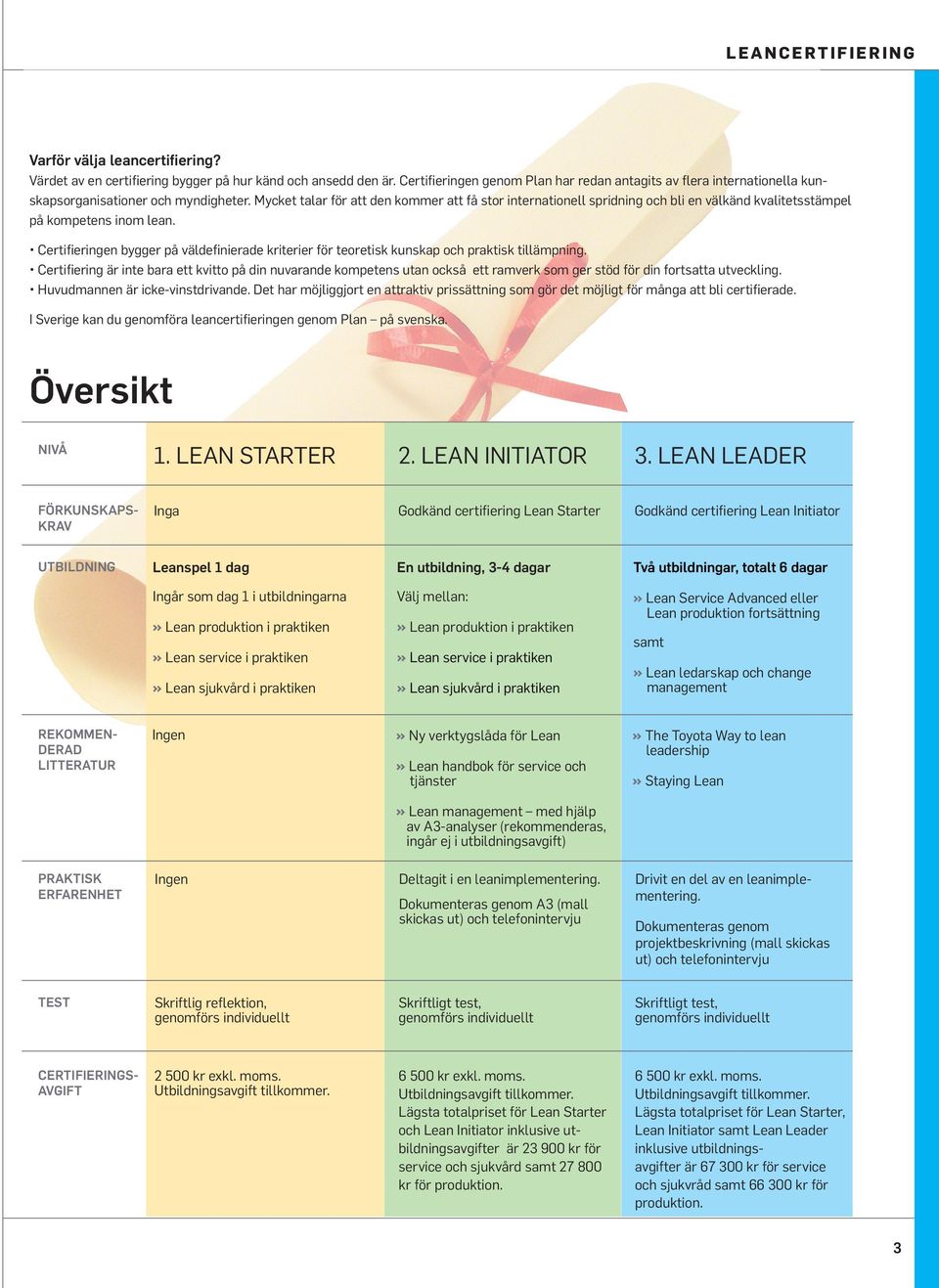 Mycket talar för att den kommer att få stor internationell spridning och bli en välkänd kvalitetsstämpel på kompetens inom lean.