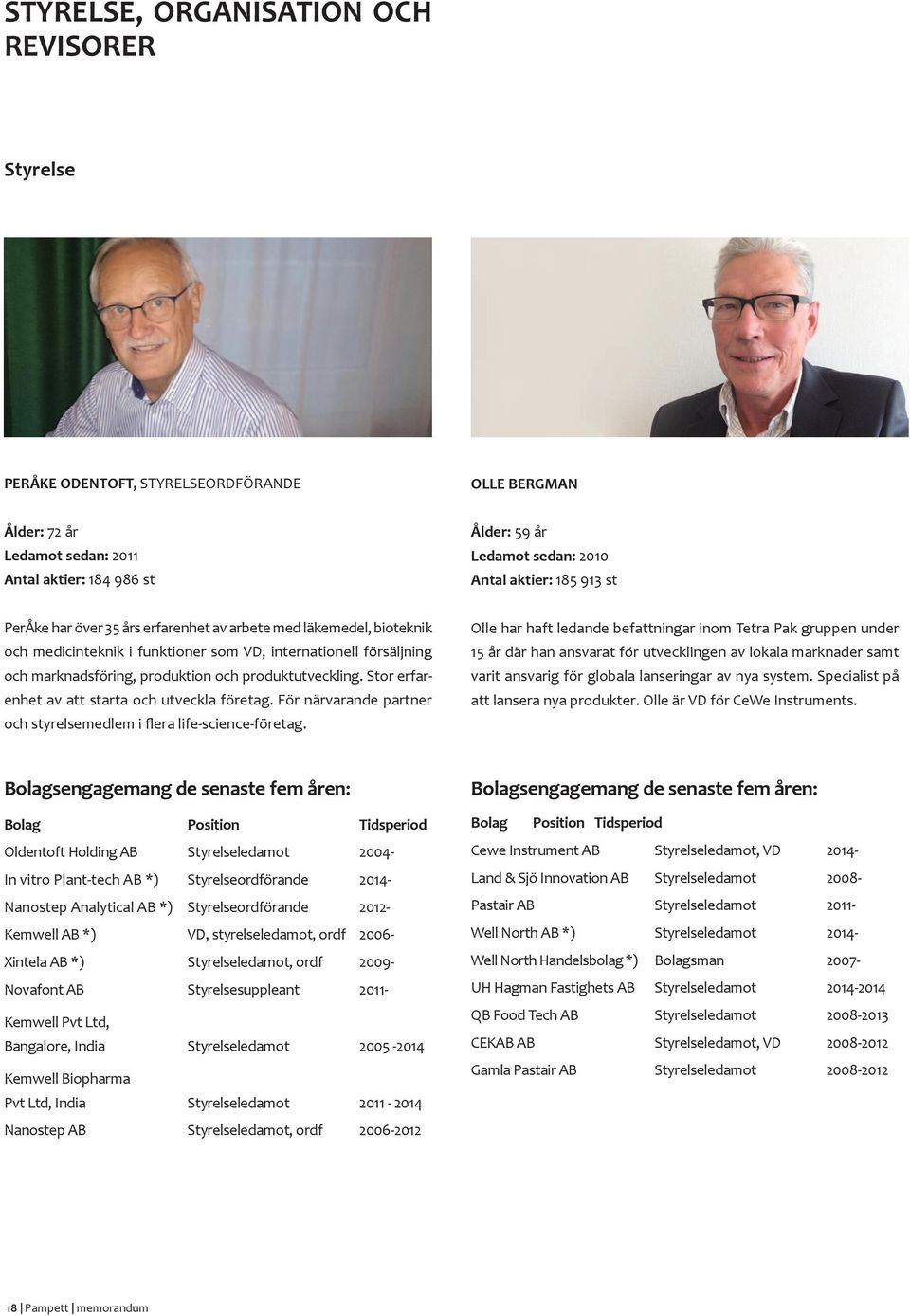 Stor erfarenhet av att starta och utveckla företag. För närvarande partner och styrelsemedlem i flera life-science-företag.