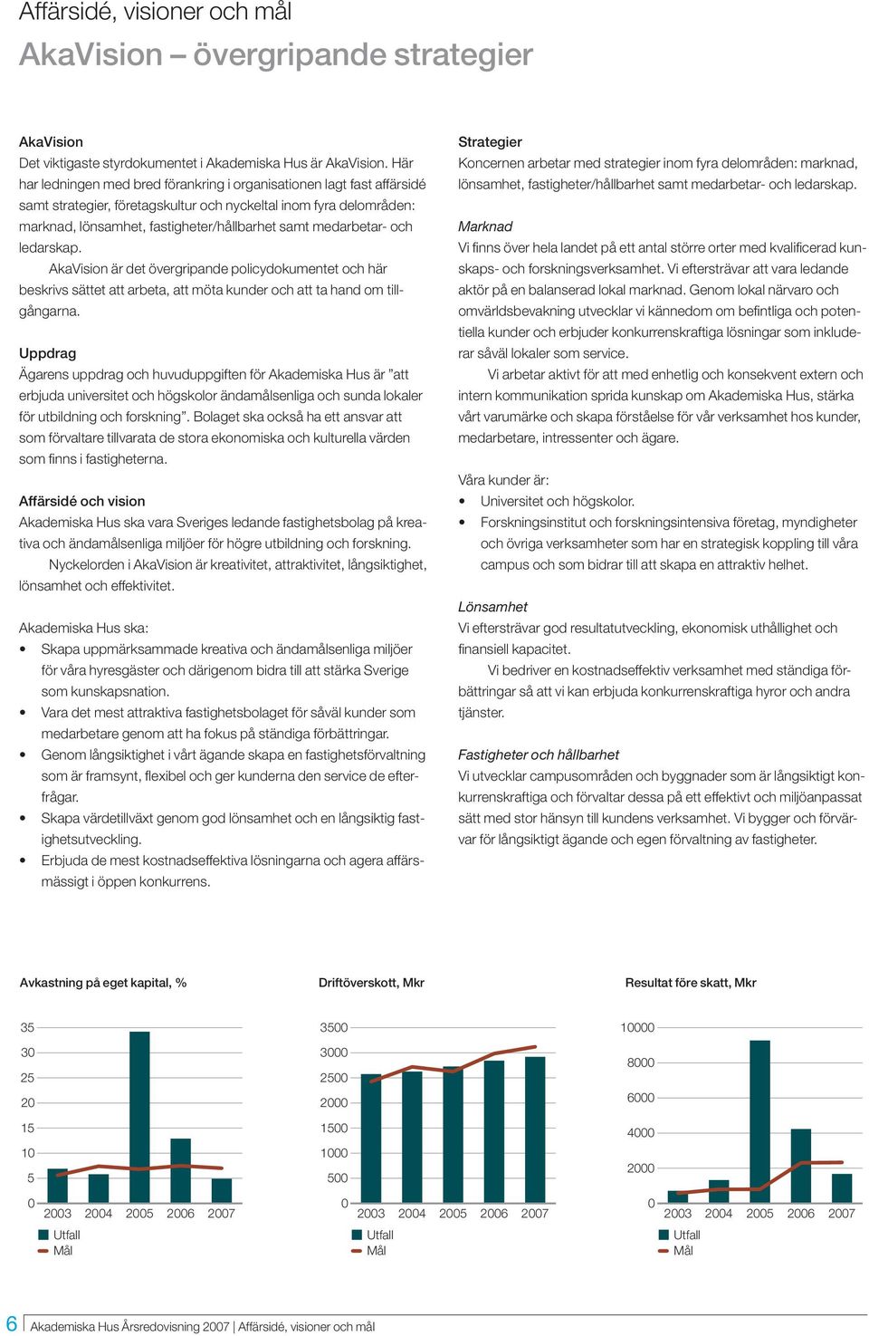 medarbetar- och ledarskap. AkaVision är det övergripande policydokumentet och här beskrivs sättet att arbeta, att möta kunder och att ta hand om tillgångarna.