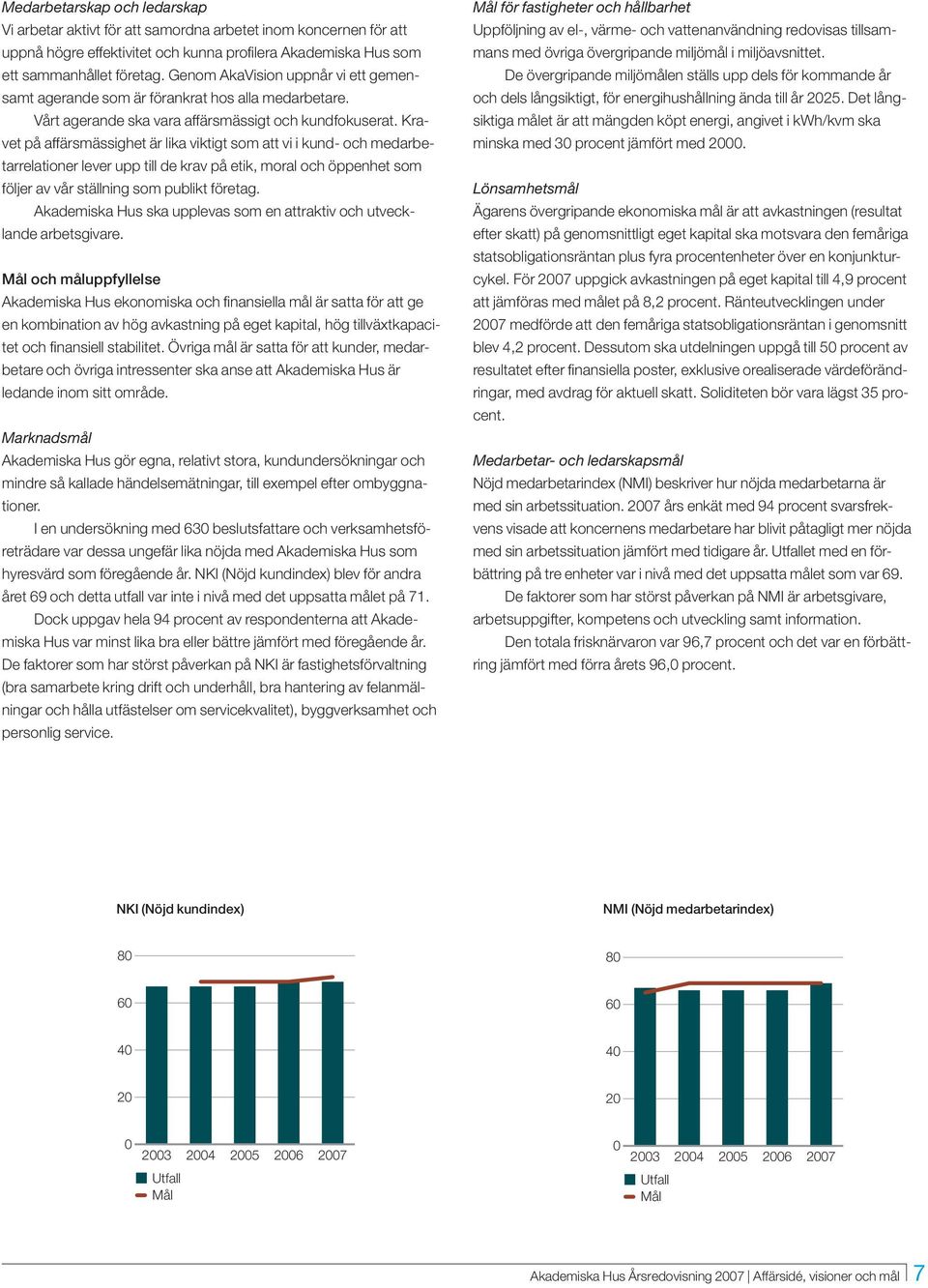 Kravet på affärsmässighet är lika viktigt som att vi i kund- och medarbetarrelationer lever upp till de krav på etik, moral och öppenhet som följer av vår ställning som publikt företag.