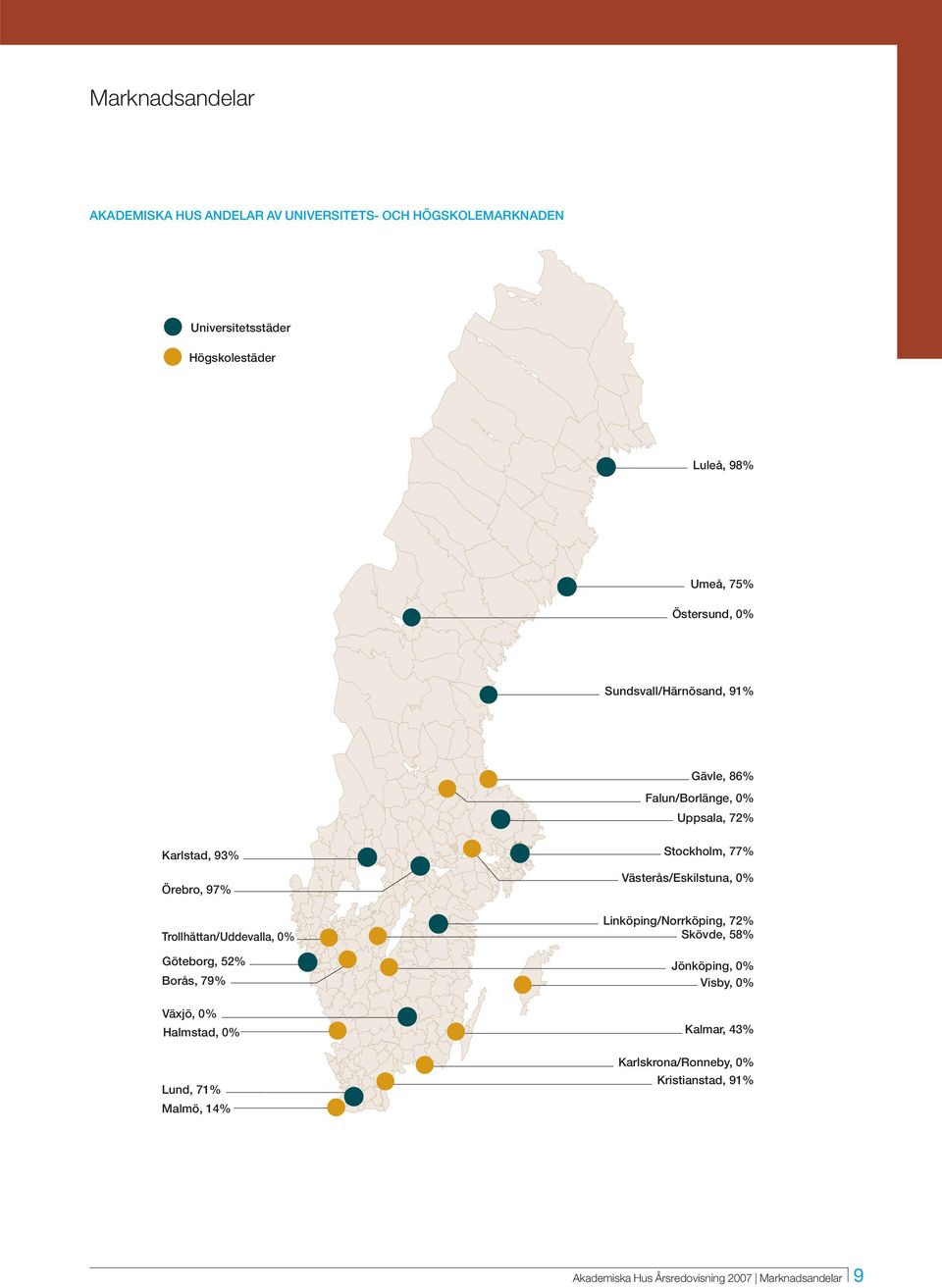 Västerås/Eskilstuna, % Linköping/Norrköping, 72% Trollhättan/Uddevalla, % Skövde, 58% Göteborg, 52% Borås, 79% Växjö, % Halmstad, %