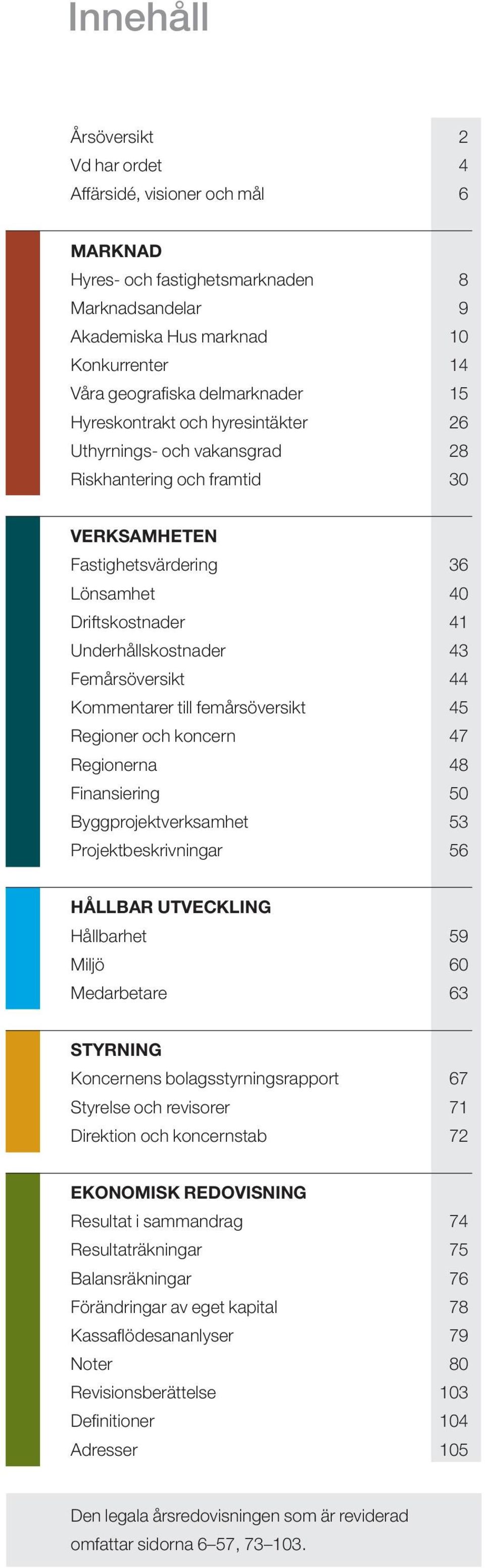 Femårsöversikt 44 Kommentarer till femårsöversikt 45 Regioner och koncern 47 Regionerna 48 Finansiering 5 Byggprojektverksamhet 53 Projektbeskrivningar 56 HÅLLBAR UTVECKLING Hållbarhet 59 Miljö 6