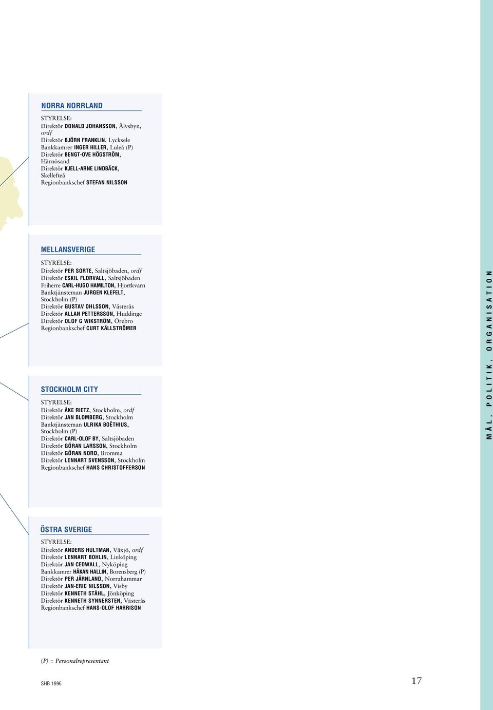 Banktjänsteman JURGEN KLEFELT, Stockholm (P) Direktör GUSTAV OHLSSON, Västerås Direktör ALLAN PETTERSSON, Huddinge Direktör OLOF G WIKSTRÖM, Örebro Regionbankschef CURT KÄLLSTRÖMER STOCKHOLM CITY