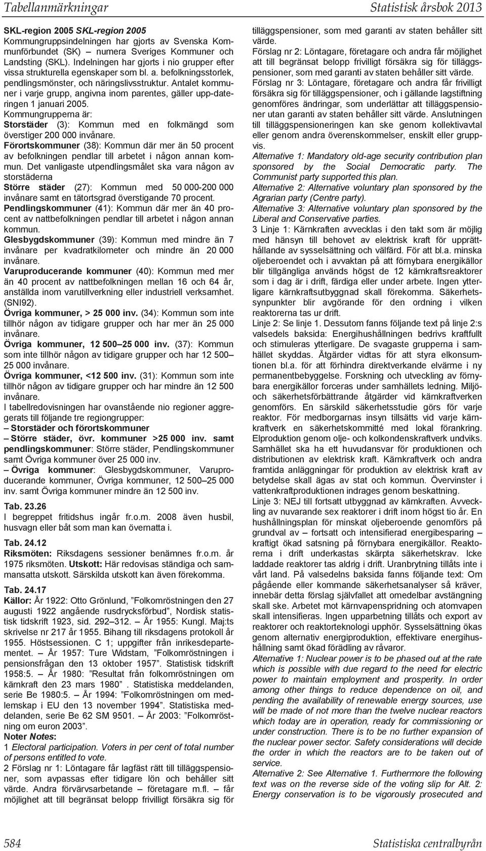 Antalet kommuner i varje grupp, angivna inom parentes, gäller upp-dateringen 1 januari 2005. Kommungrupperna är: Storstäder (3): Kommun med en folkmängd som överstiger 200 000 invånare.