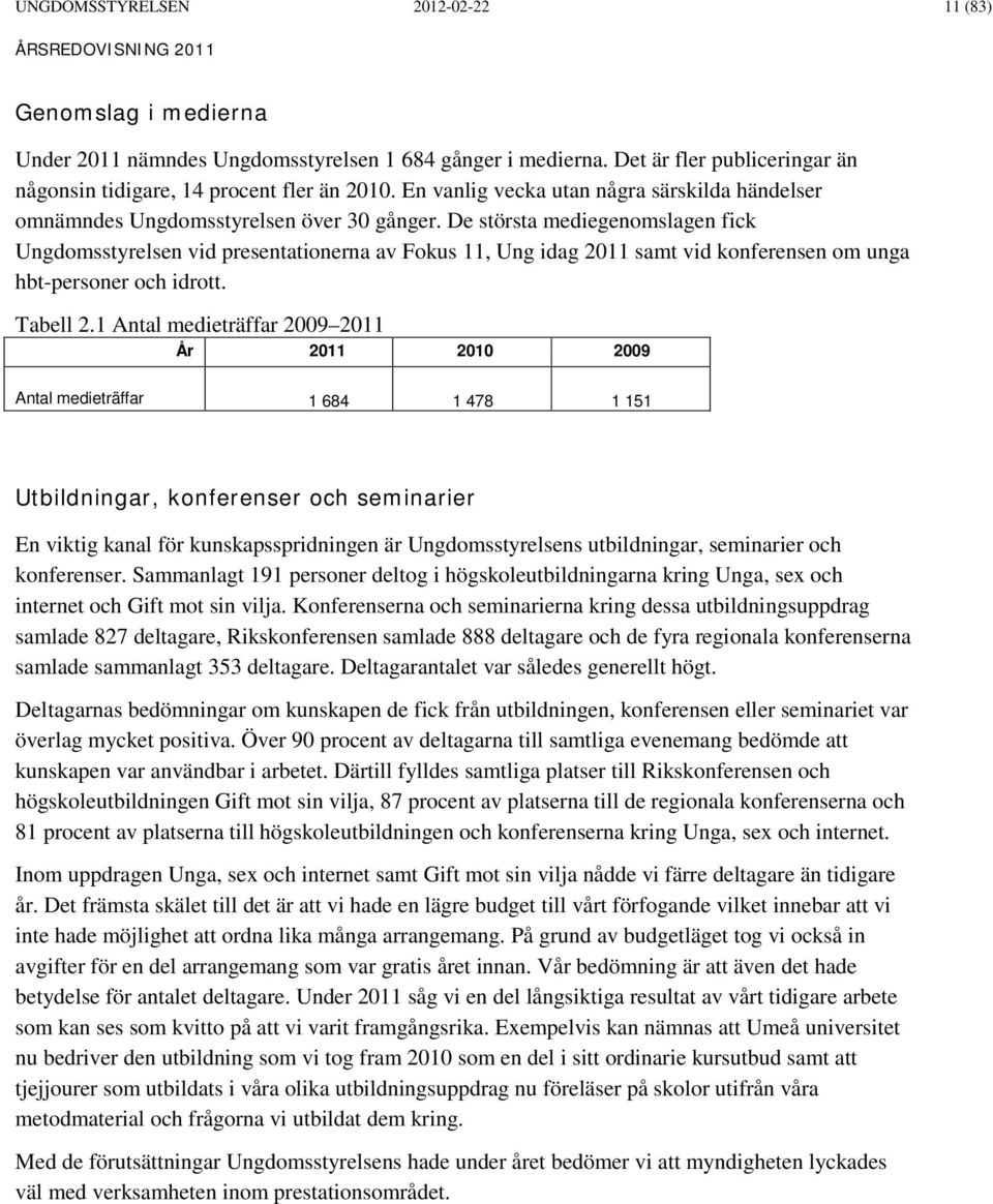 De största mediegenomslagen fick Ungdomsstyrelsen vid presentationerna av Fokus 11, Ung idag 2011 samt vid konferensen om unga hbt-personer och idrott. Tabell 2.