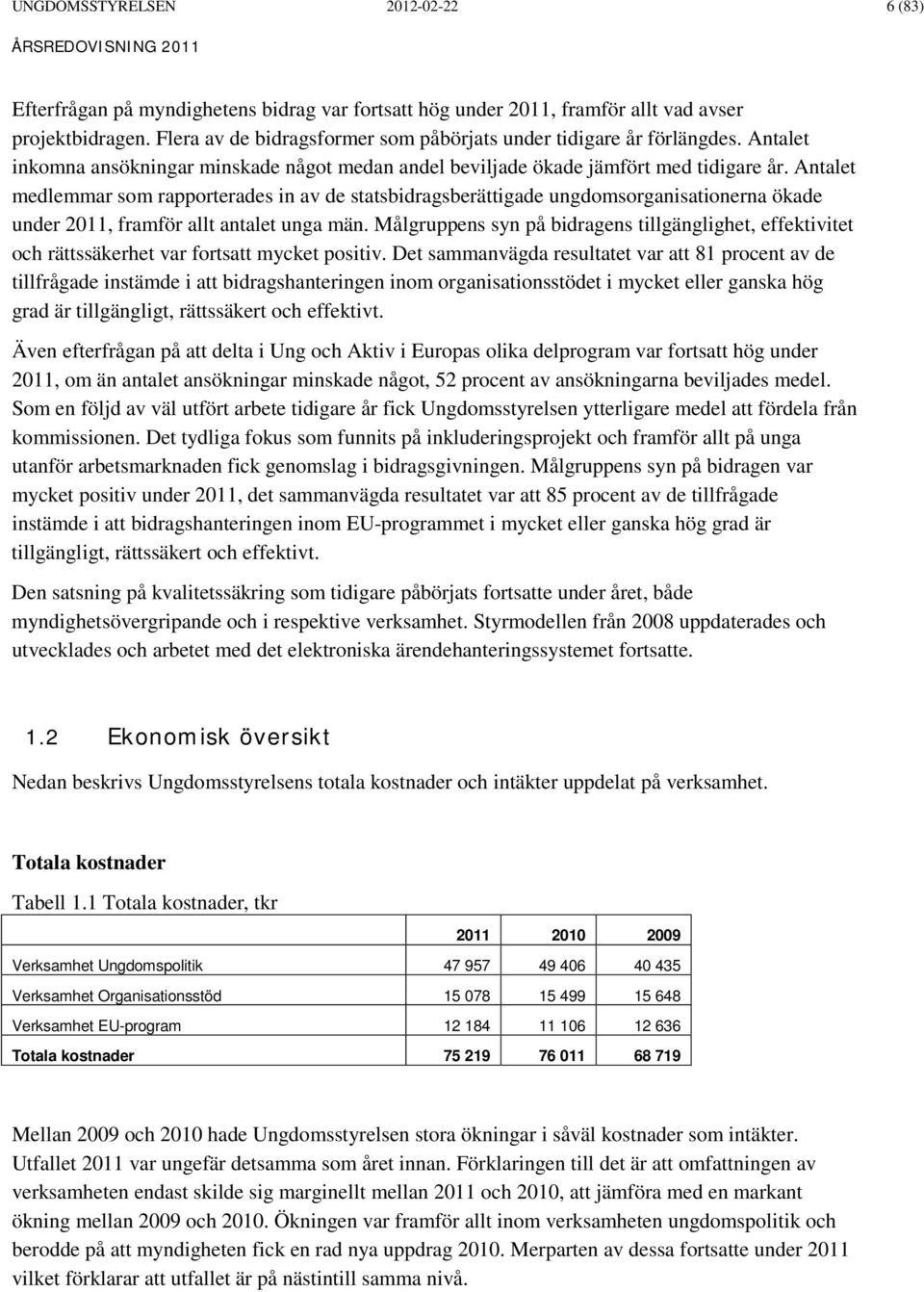 Antalet medlemmar som rapporterades in av de statsbidragsberättigade ungdomsorganisationerna ökade under 2011, framför allt antalet unga män.