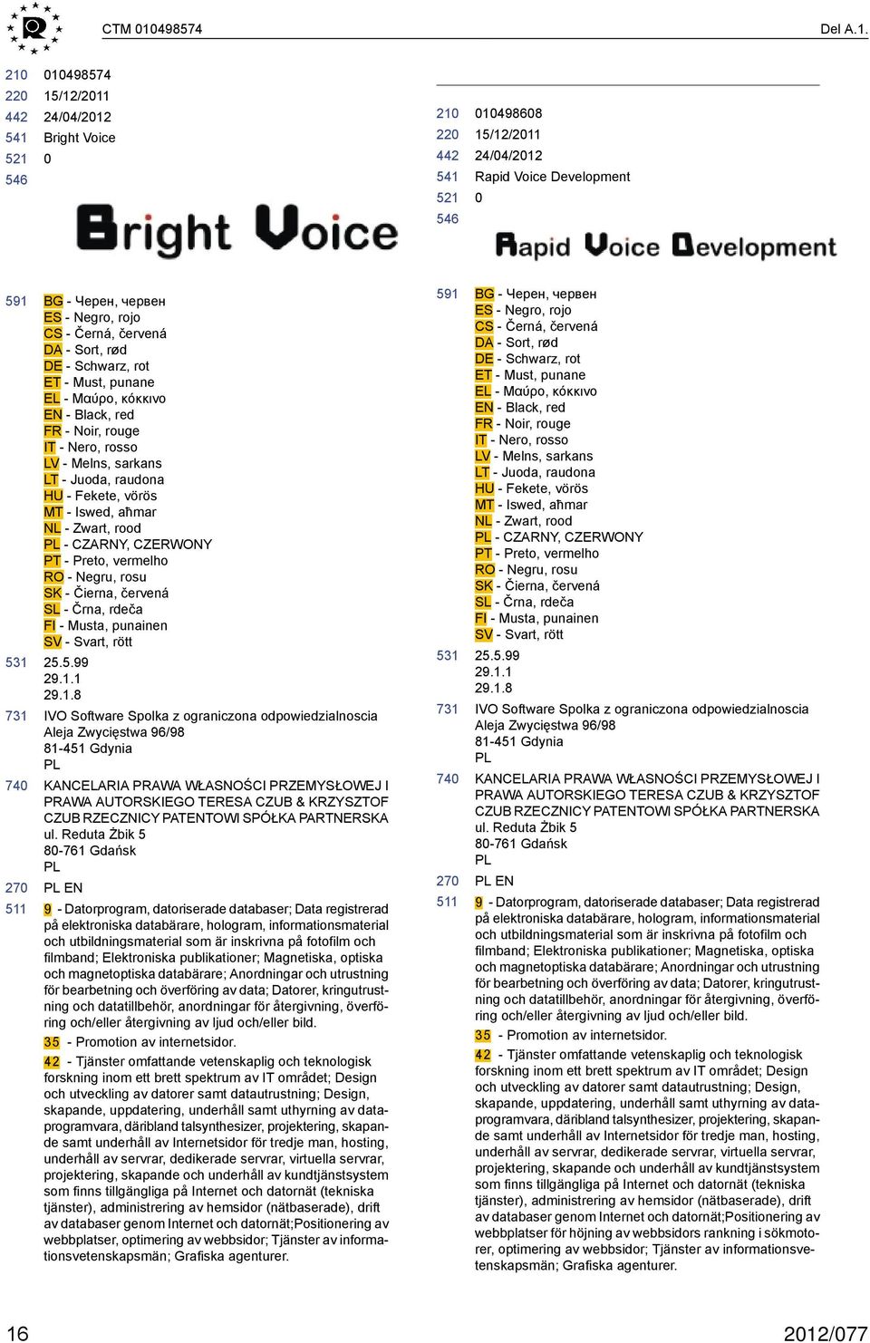 1498574 15/12/211 Bright Voice 149868 15/12/211 Rapid Voice Development 591 BG - Черен, червен ES - Negro, rojo CS - Černá, červená DA - Sort, rød - Schwarz, rot ET - Must, punane EL - Μαύρο, κόκκινο