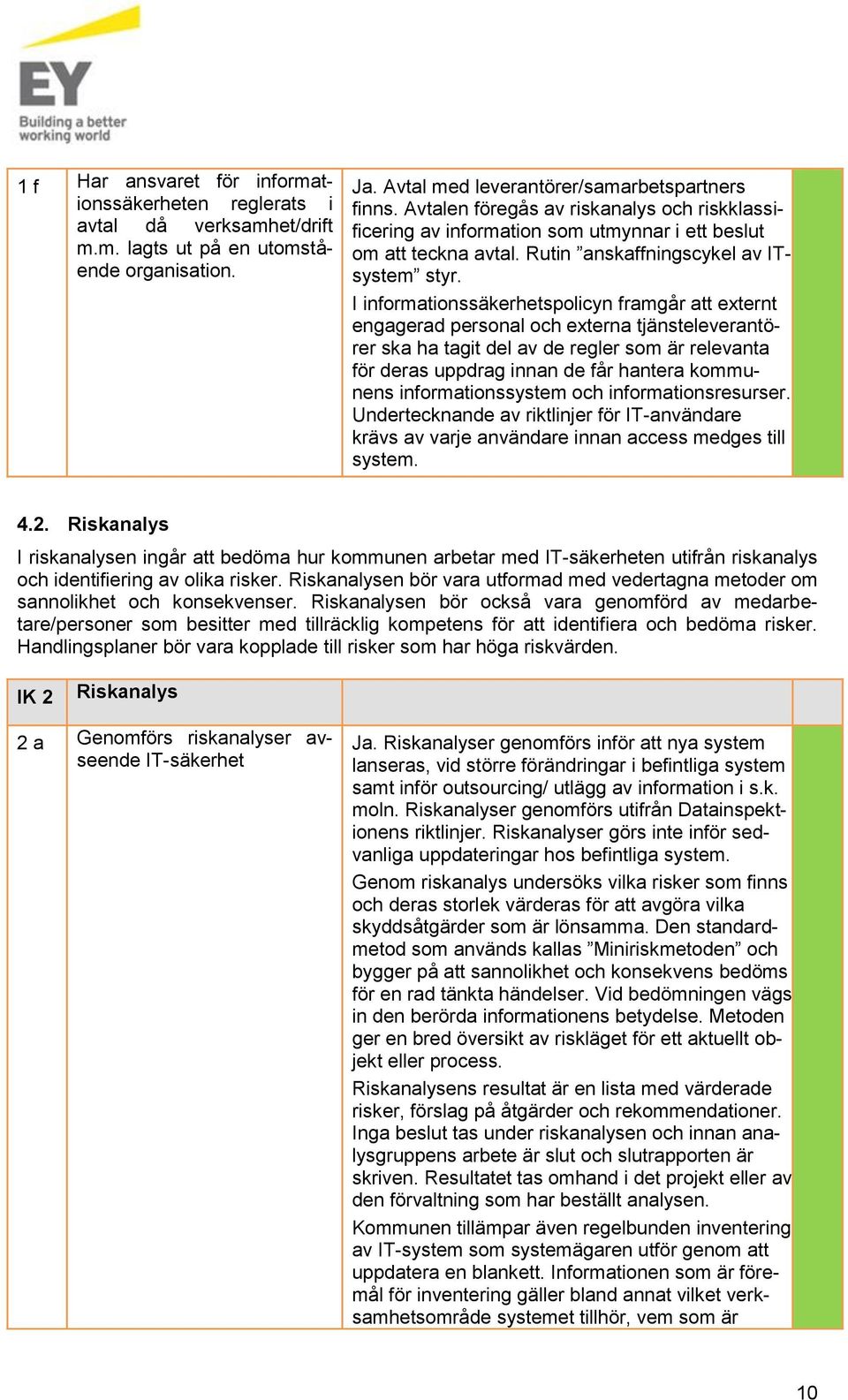 I informationssäkerhetspolicyn framgår att externt engagerad personal och externa tjänsteleverantörer ska ha tagit del av de regler som är relevanta för deras uppdrag innan de får hantera kommunens