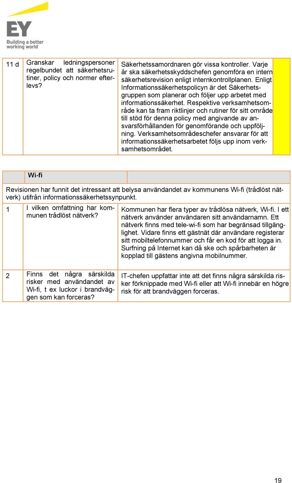 Enligt Informationssäkerhetspolicyn är det Säkerhetsgruppen som planerar och följer upp arbetet med informationssäkerhet.