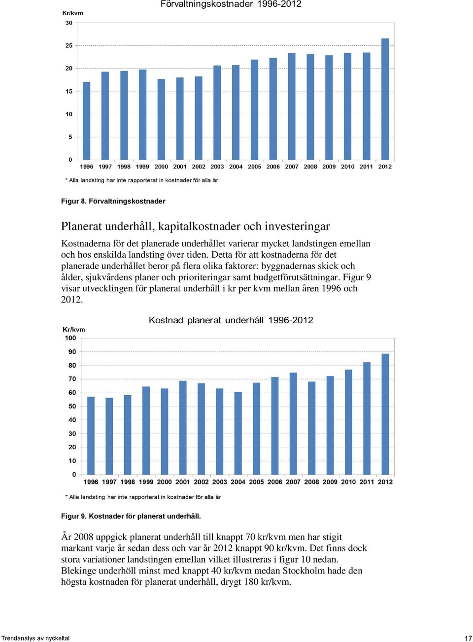 Detta för att kostnaderna för det planerade underhållet beror på flera olika faktorer: byggnadernas skick och ålder, sjukvårdens planer och prioriteringar samt budgetförutsättningar.