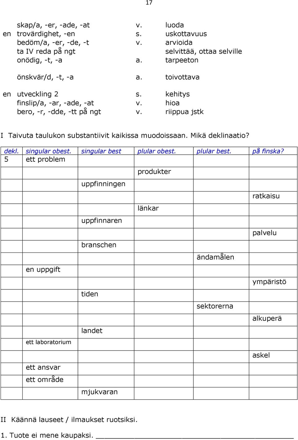 riippua jstk I Taivuta taulukon substantiivit kaikissa muodoissaan. Mikä deklinaatio? dekl. singular obest. singular best plular obest. plular best. på finska?