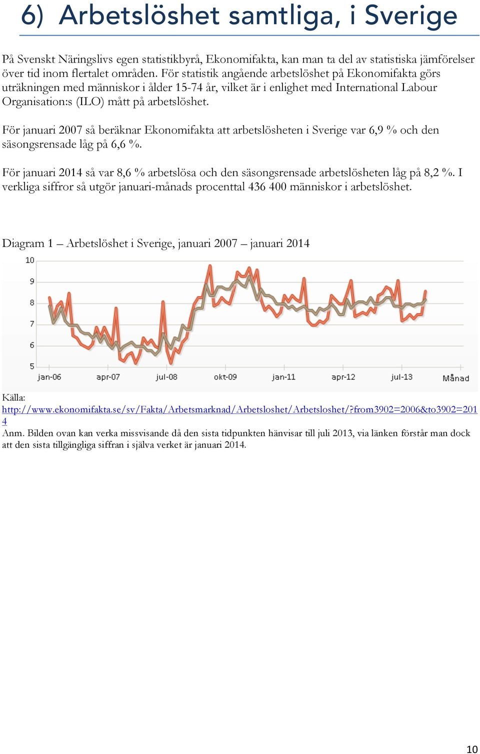 För januari 2007 så beräknar Ekonomifakta att arbetslösheten i Sverige var 6,9 % och den säsongsrensade låg på 6,6 %.