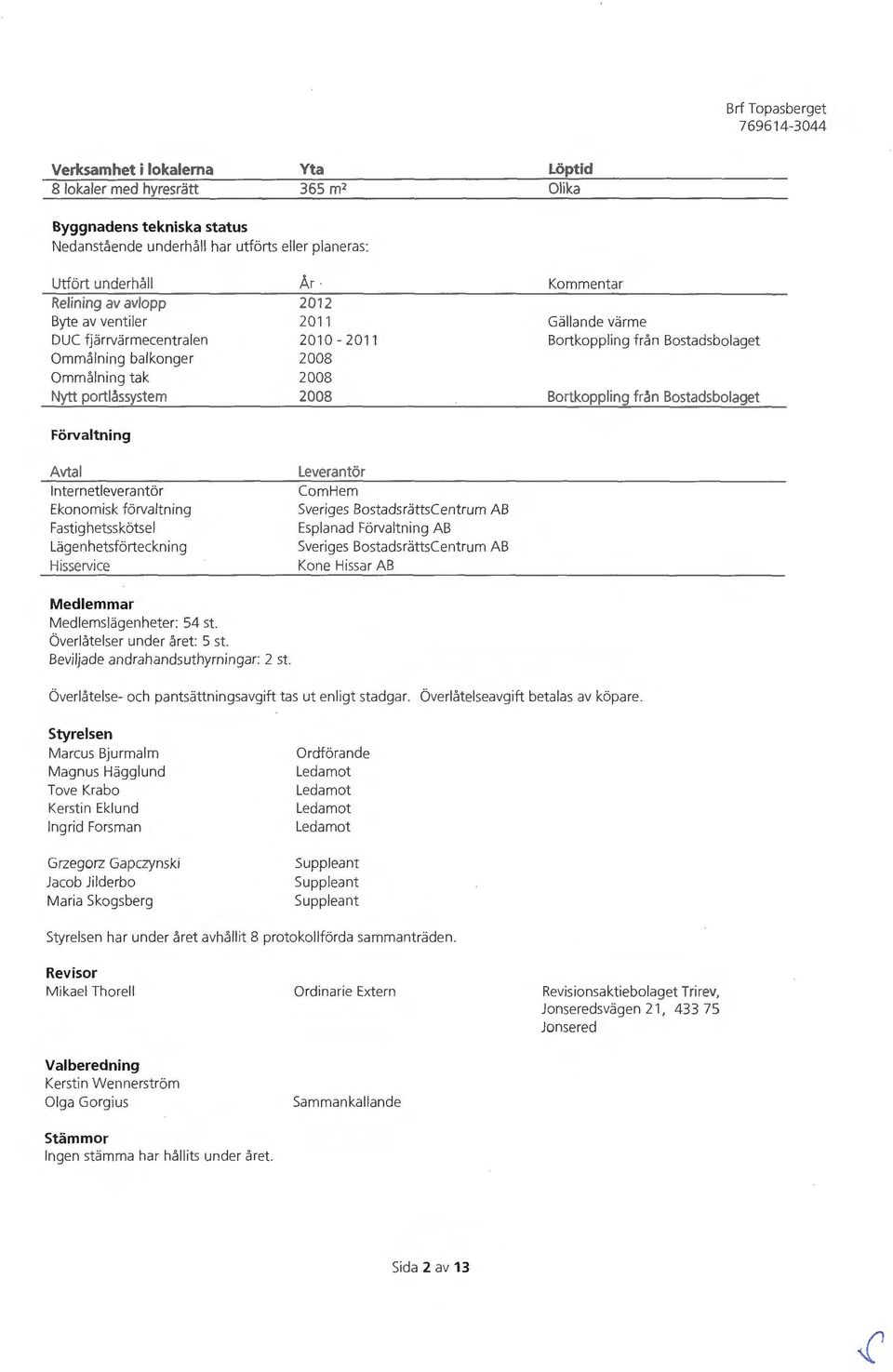 212 211 21-211 28 28 28 Leverantör ComHem Sveriges BostadsrättsCentrum AB Esplanad Förvaltning AB Sveriges BostadsrättsCentrum AB Kone Hissar AB Kommentar Gällande värme Bortkoppling från