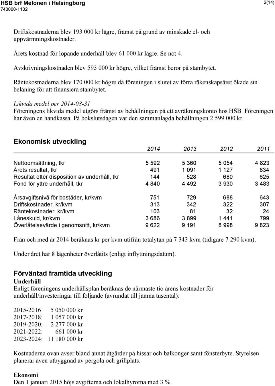 Räntekostnaderna blev 170 000 kr högre då föreningen i slutet av förra räkenskapsåret ökade sin belåning för att finansiera stambytet.