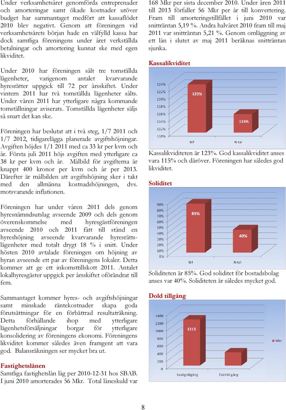 Under 2010 har föreningen sålt tre tomställda lägenheter, varigenom antalet kvarvarande hyresrätter uppgick till 72 per årsskiftet. Under vintern 2011 har två tomställda lägenheter sålts.