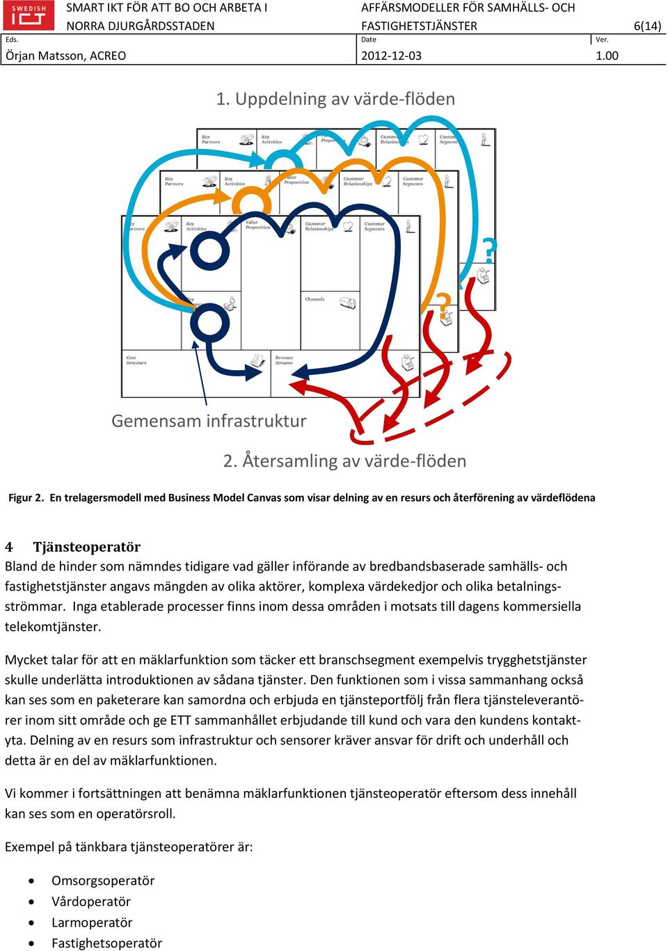 En trelagersmodell med Business Model Canvas som visar delning av en resurs och återförening av värdeflödena 4 Tjänsteoperatör Bland de hinder som nämndes tidigare vad gäller införande av