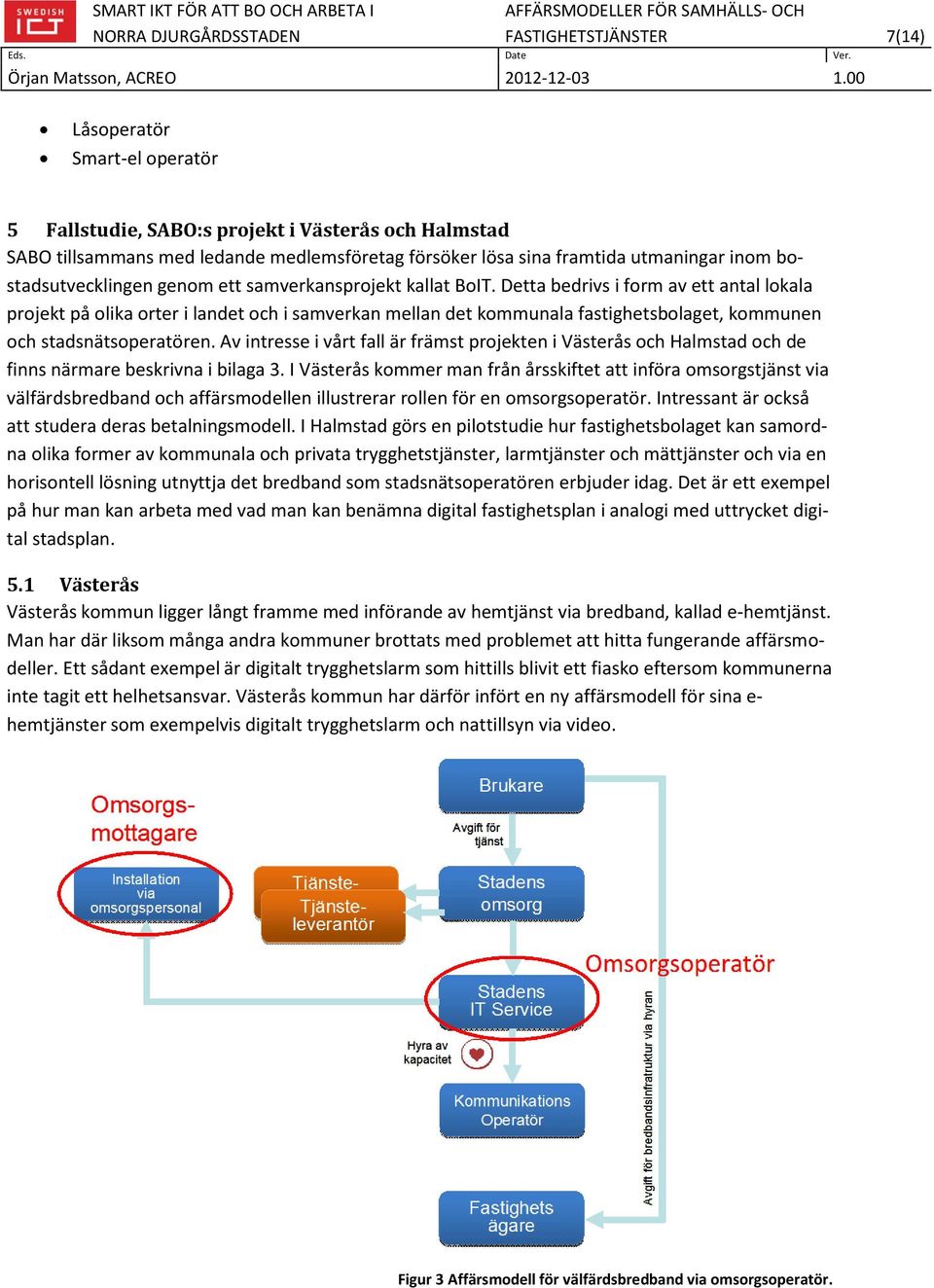 ett samverkansprojekt kallat BoIT. Detta bedrivs i form av ett antal lokala projekt på olika orter i landet och i samverkan mellan det kommunala fastighetsbolaget, kommunen och stadsnätsoperatören.