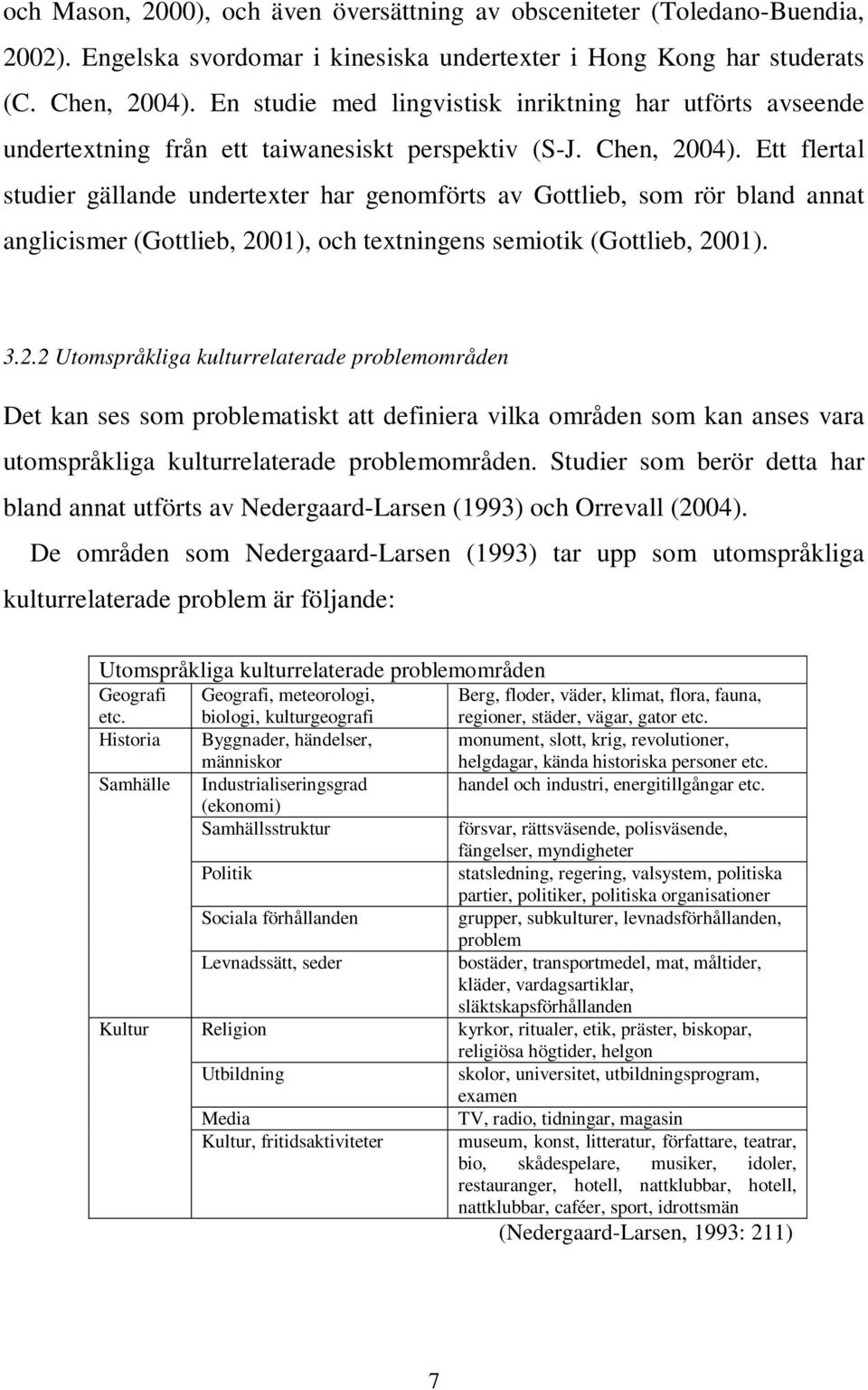 Ett flertal studier gällande undertexter har genomförts av Gottlieb, som rör bland annat anglicismer (Gottlieb, 20