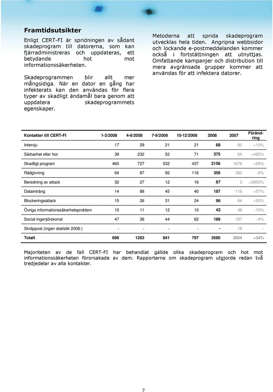 Metoderna att sprida skadeprogram utvecklas hela tiden. Angripna webbsidor och lockande e-postmeddelanden kommer också i fortstättningen att utnyttjas.