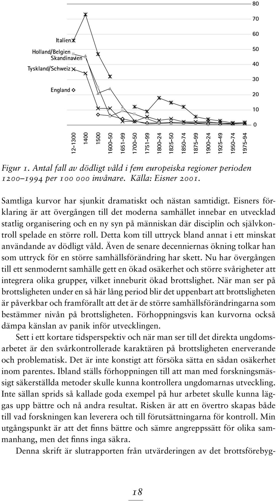 Eisners förklaring är att övergången till det moderna samhället innebar en utvecklad statlig organisering och en ny syn på människan där disciplin och självkontroll spelade en större roll.