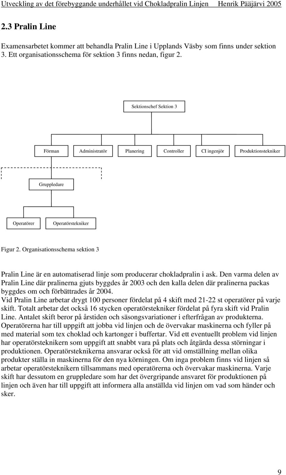 Sektionschef Sektion 3 Förman Administratör Planering Controller CI ingenjör Produktionstekniker Gruppledare Operatörer Operatörstekniker Figur 2.