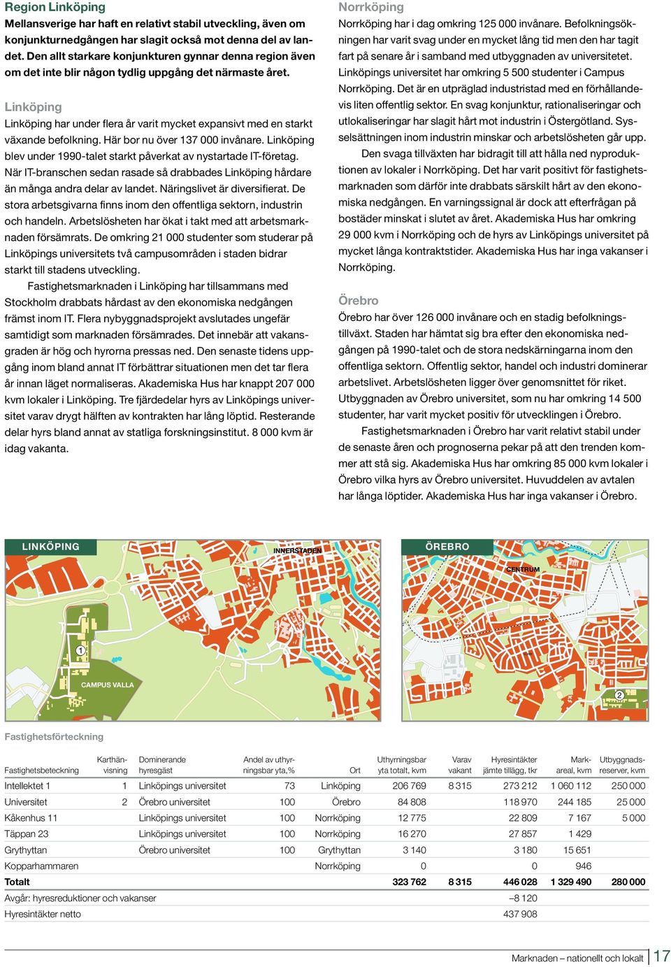 Linköping Linköping har under flera år varit mycket expansivt med en starkt växande befolkning. Här bor nu över 137 000 invånare.