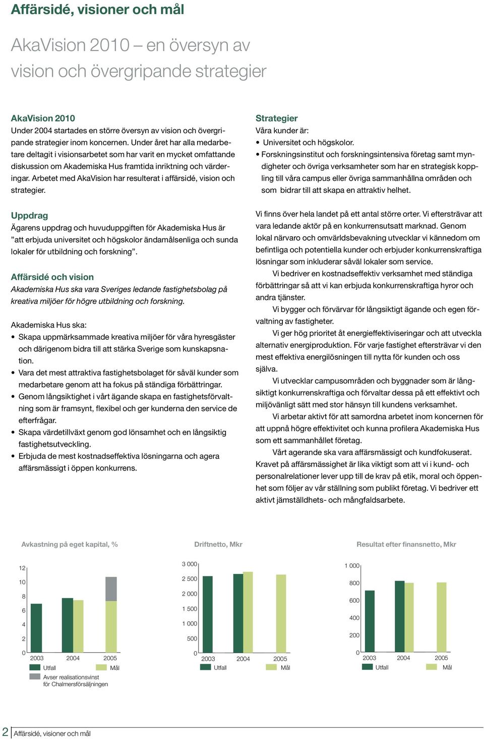 Arbetet med AkaVision har resulterat i affärsidé, vision och strategier. Strategier Våra kunder är: Universitet och högskolor.