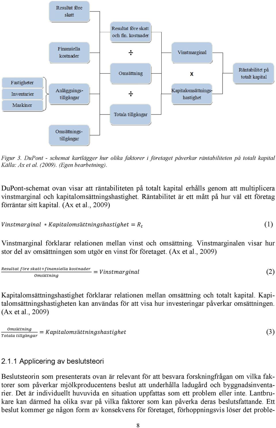 Räntabilitet är ett mått på hur väl ett företag förräntar sitt kapital. (Ax et al.