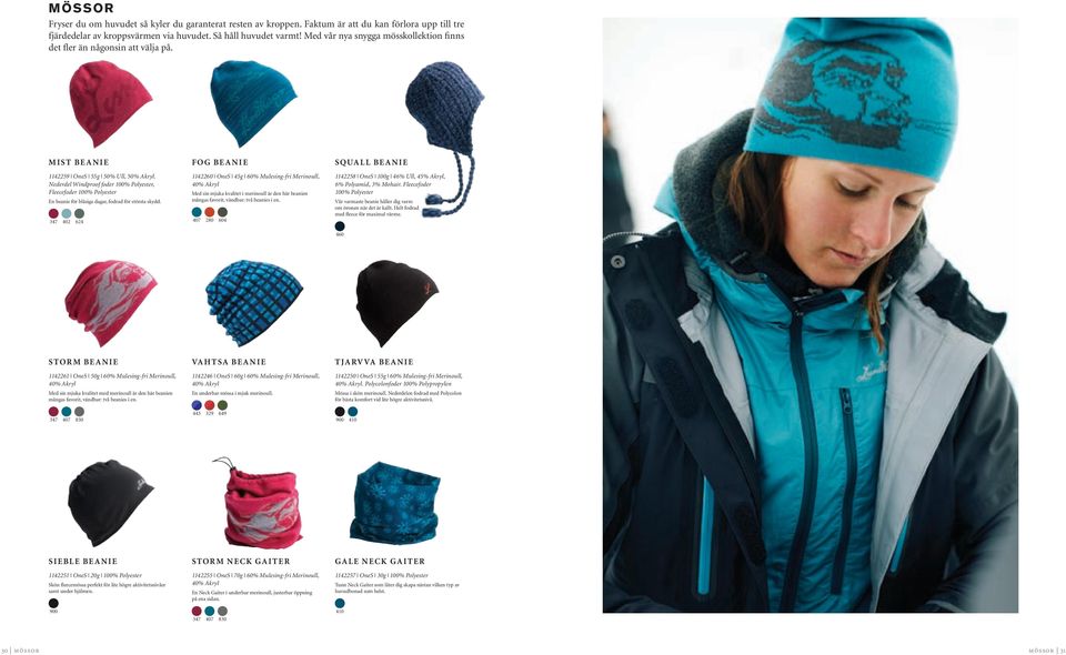 Nederdel Windproof foder 100 % Polyester, Fleecefoder 100 % Polyester En beanie för blåsiga dagar, fodrad för största skydd.