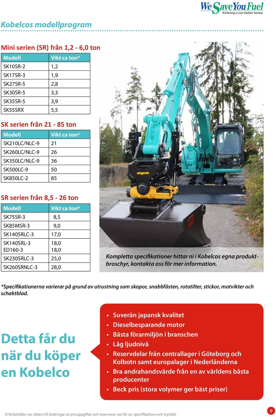 SK230SRLC-3 25,0 SK260SRNLC-3 28,0 Kompletta specifikationer hittar ni i Kobelcos egna produktbroschyr, kontakta oss för mer information.