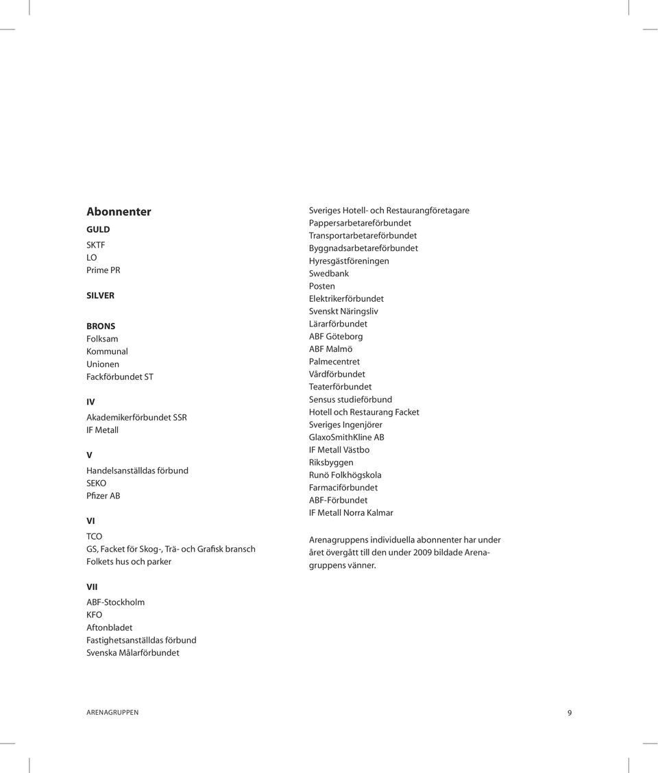Posten Elektrikerförbundet Svenskt Näringsliv Lärarförbundet ABF Göteborg ABF Malmö Palmecentret Vårdförbundet Teaterförbundet Sensus studieförbund Hotell och Restaurang Facket Sveriges Ingenjörer