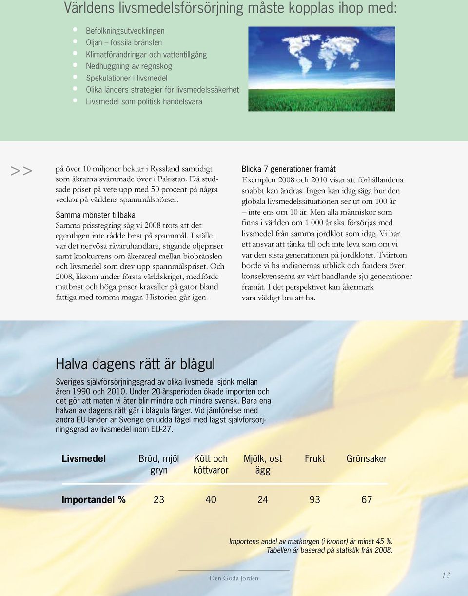 Då studsade priset på vete upp med 50 procent på några veckor på världens spannmålsbörser. Samma mönster tillbaka Samma prisstegring såg vi 2008 trots att det egentligen inte rådde brist på spannmål.